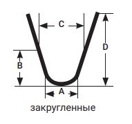 Лезвия Для Нарезки Протектора Шин Купить