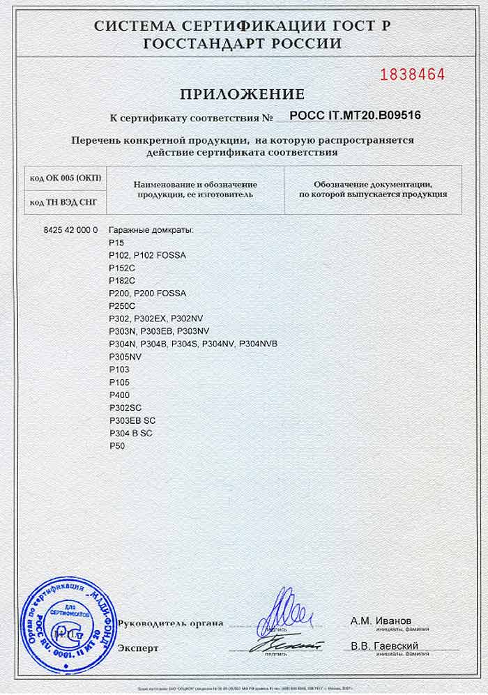 Сертификат соответствия на пневмогидравлические домкраты PASQUIN (Италия)