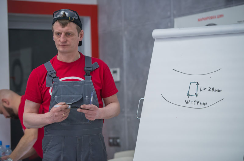 Рисуем, слушаем уточняющие вопросы, отвечаем... Семинары по технологиям шиномонтажа материалами TECH Рисуем, слушаем уточняющие вопросы, отвечаем... Семинары по технологиям шиномонтажа материалами TECH