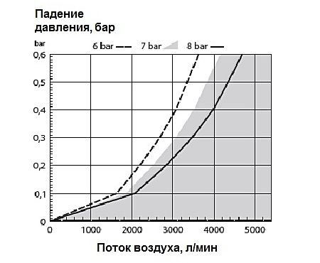 Описание картинка 1.jpg Описание картинка 1.jpg