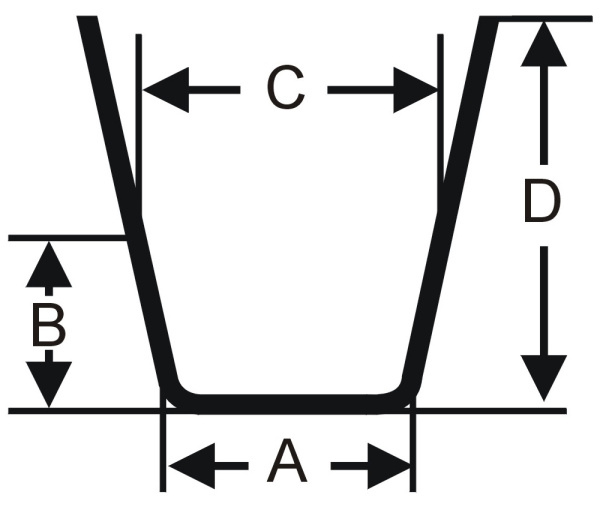 Лезвия для нарезки протектора трапециевидные, ширина резания 3 мм
