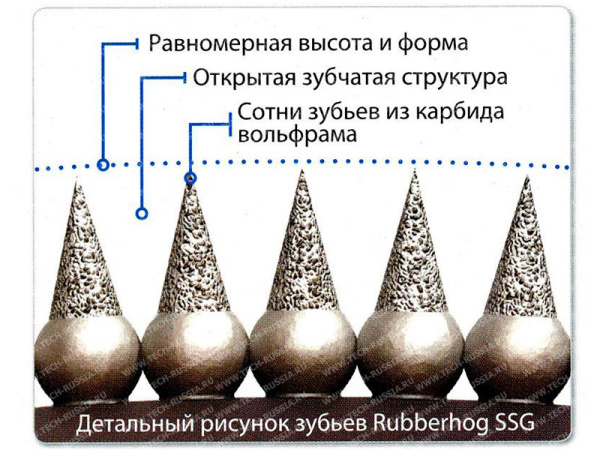 Абразивный крупнозернистый шарик с валом, диаметр рабочей части 28.5 мм, зерно SSG 330