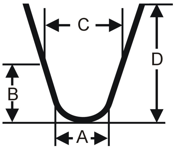 Лезвия для нарезки протектора закругленные, ширина резания 3 мм